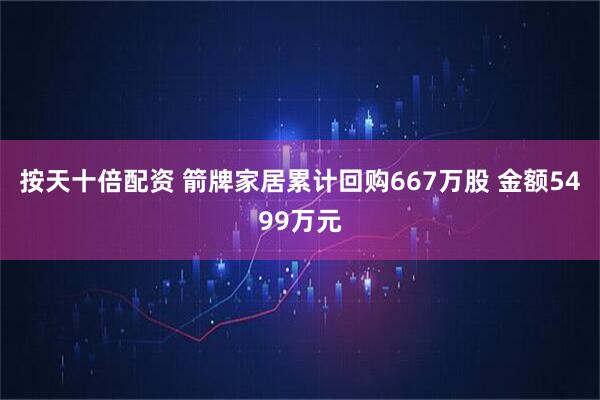 按天十倍配资 箭牌家居累计回购667万股 金额5499万元